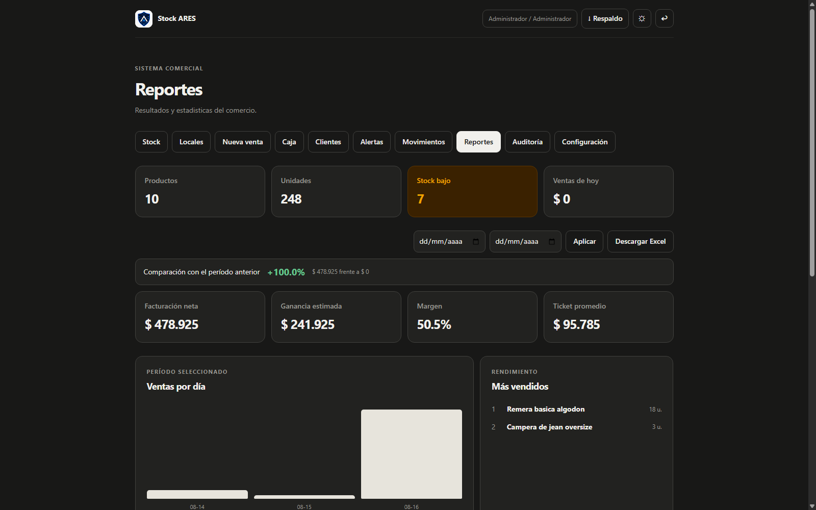 Reportes de Stock ARES